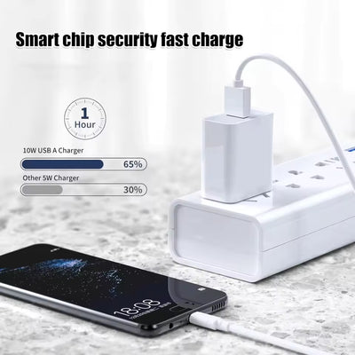 USB-oplader 